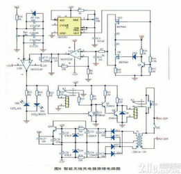 集成電路感應(yīng)式無線充電系統(tǒng)的核心設(shè)計概覽