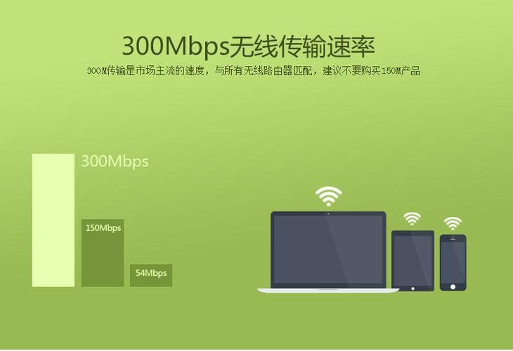 Totolink EX300 300Mbps無線中繼器 信號覆蓋死角徹底拜拜，親測續寫網絡傳奇